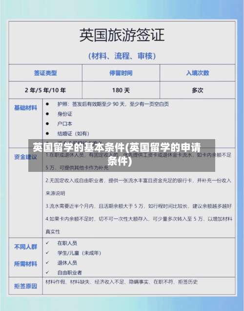 英国留学的基本条件(英国留学的申请条件)-第2张图片