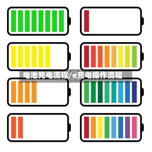 电池充电流程/e充电操作流程