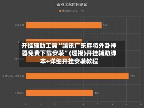 开挂辅助工具“腾讯广东麻将外卦神器免费下载安装”(透视)开挂辅助脚本+详细开挂安装教程