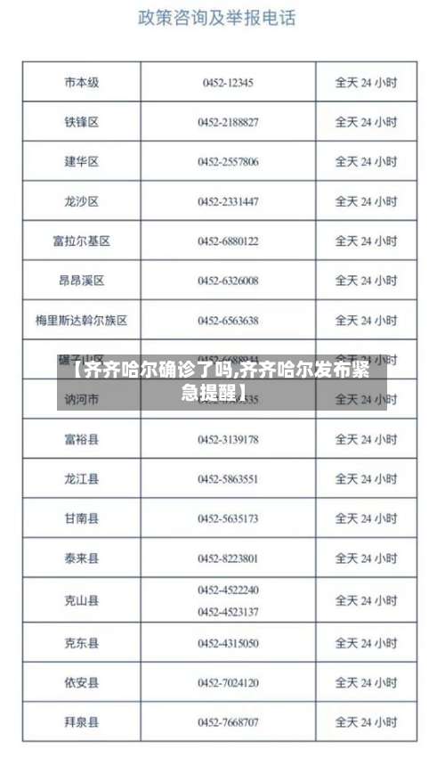【齐齐哈尔确诊了吗,齐齐哈尔发布紧急提醒】