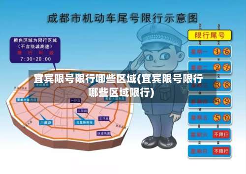 宜宾限号限行哪些区域(宜宾限号限行哪些区域限行)