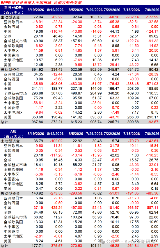 中金：美债扰动再起，AI压力变大