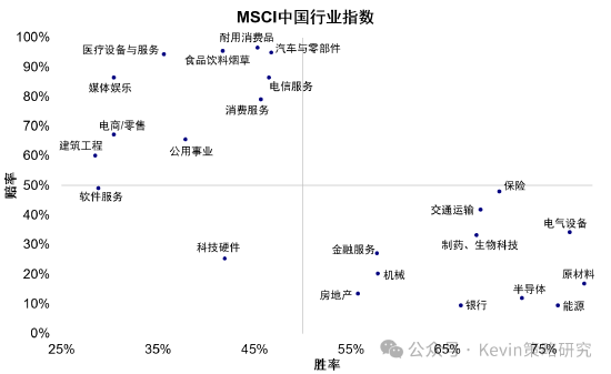中金：美债扰动再起	，AI压力变大