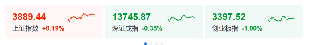 午后，突然逆转！发生了什么？