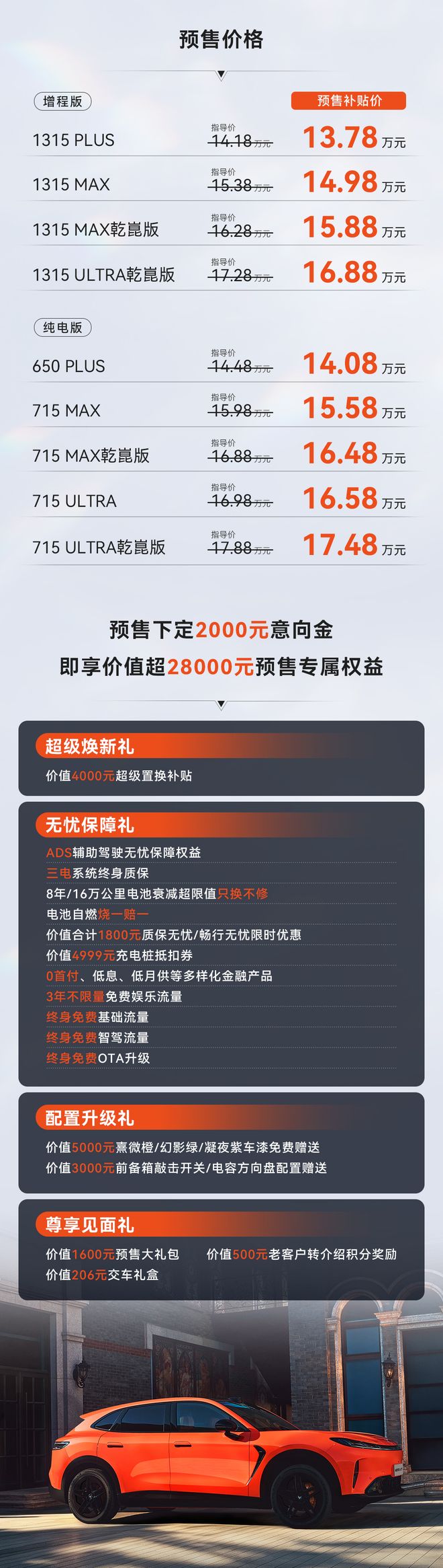 极狐阿尔法T7预售：可选华为乾崑ADS 5 Pro	，13.78万-17.48万元