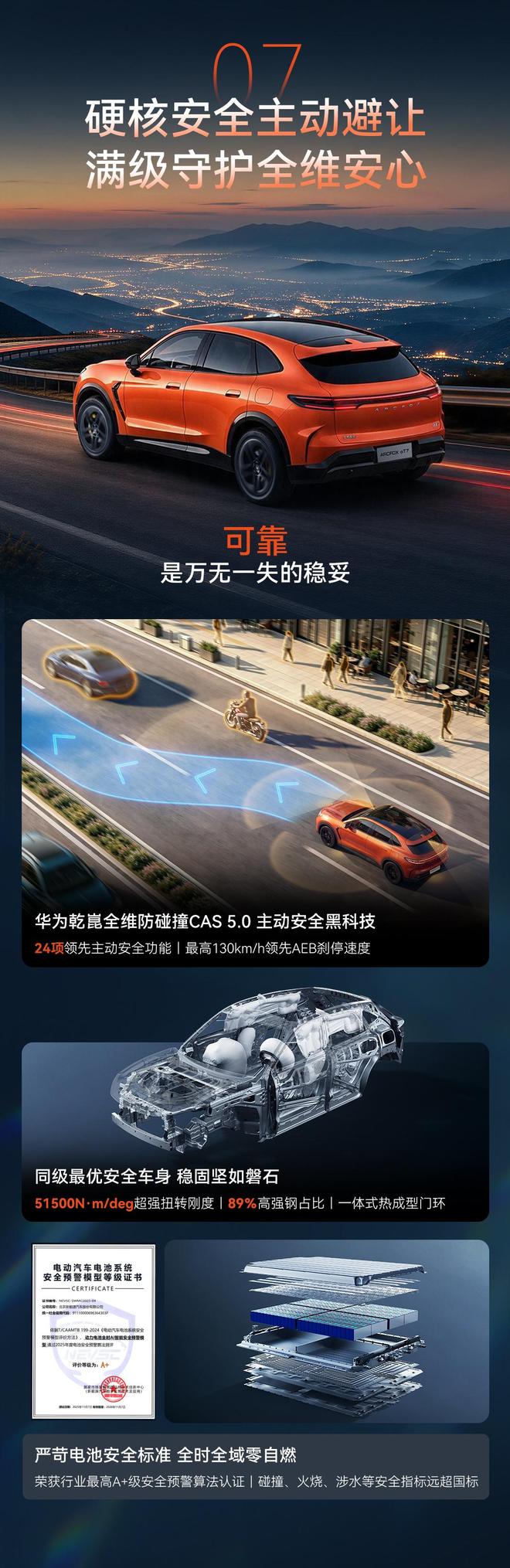 极狐阿尔法T7预售：可选华为乾崑ADS 5 Pro，13.78万-17.48万元