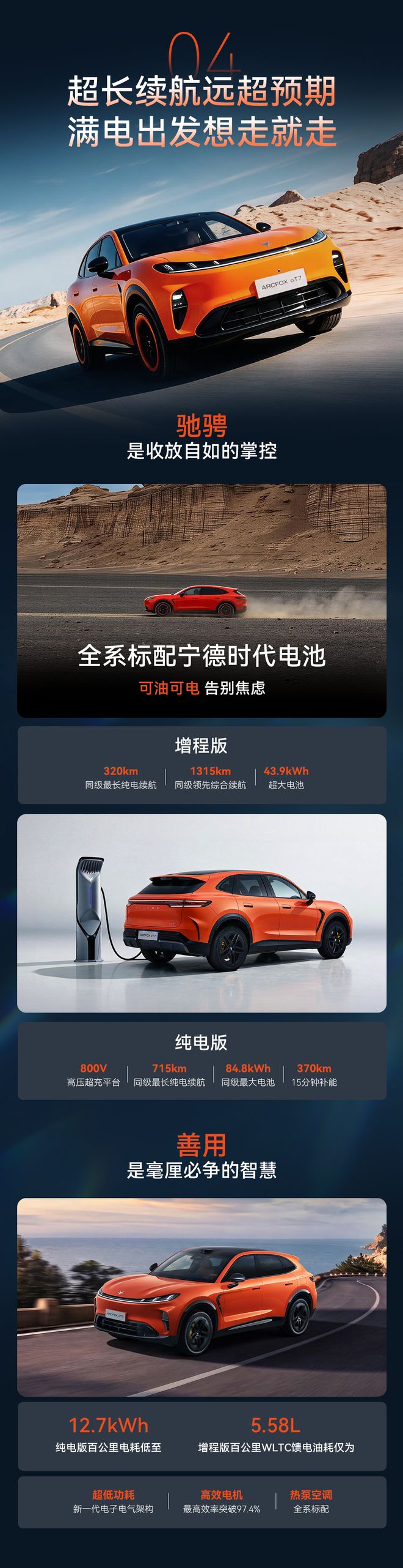 极狐阿尔法T7预售：可选华为乾崑ADS 5 Pro，13.78万-17.48万元